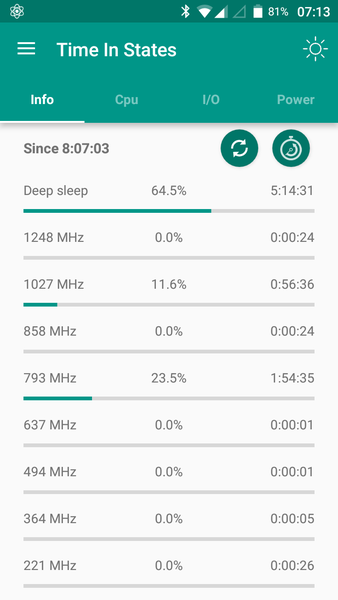 Optimierung Energieverbrauch Doogee X5 MAX pro
Nach allen Maßnahmen ist der Verbrauch im StandBy unter 1% Akku/Stunde mit allen eingeschaltet und unter 0,2% Akku Stunde mit WLAN, Internet, Bluetooth, GPS aus.
Bild 1